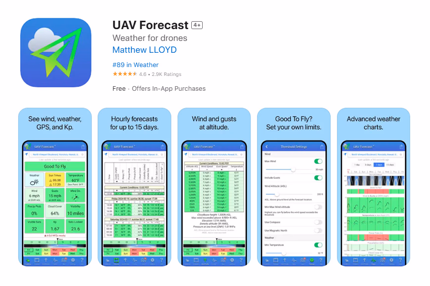 Screenshot of the UAV Forecast app showing weather data for drone pilots